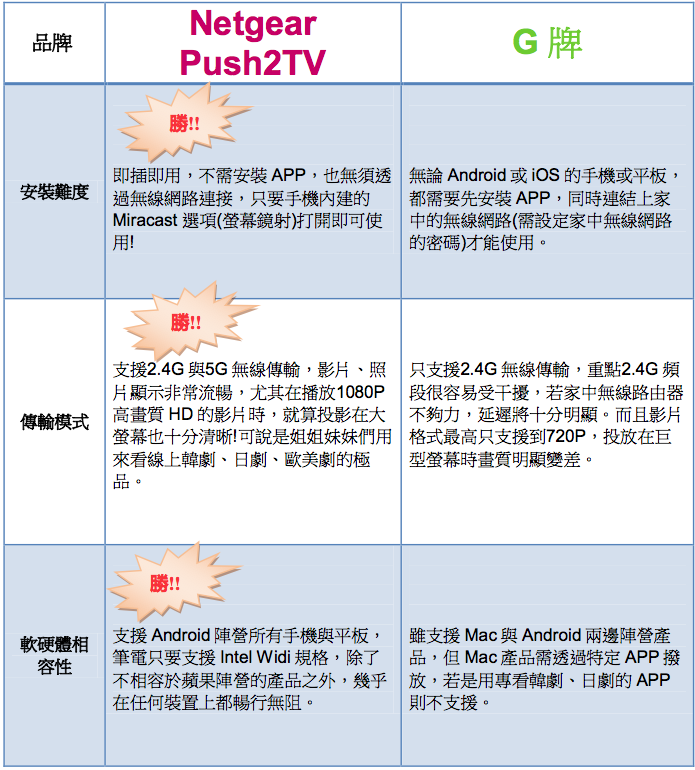 螢幕快照 2014-12-31 上午10.49.03