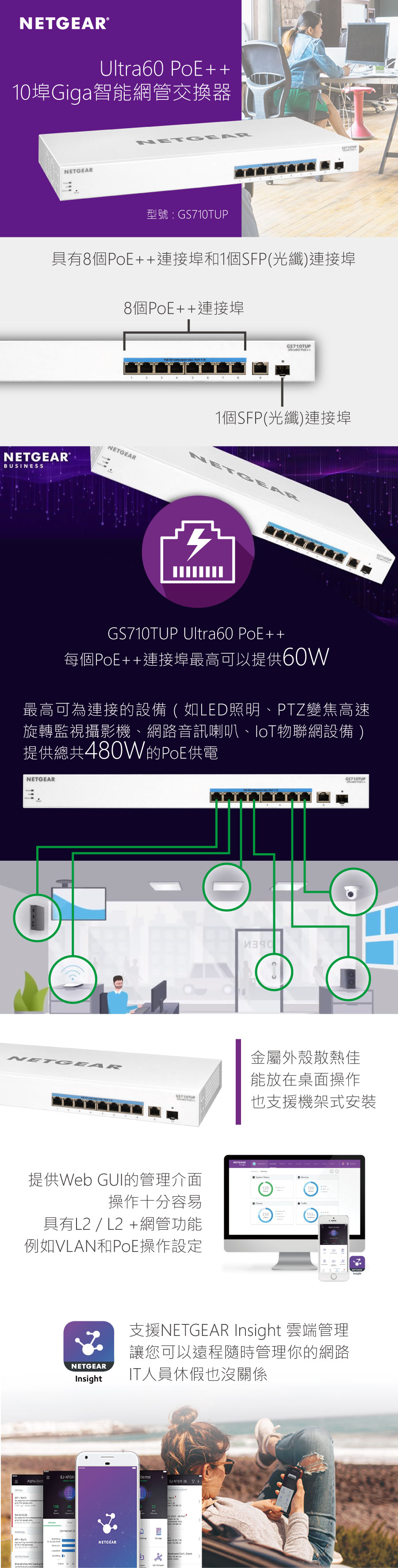 GS710TUP | 瀚錸科技-NetBridge