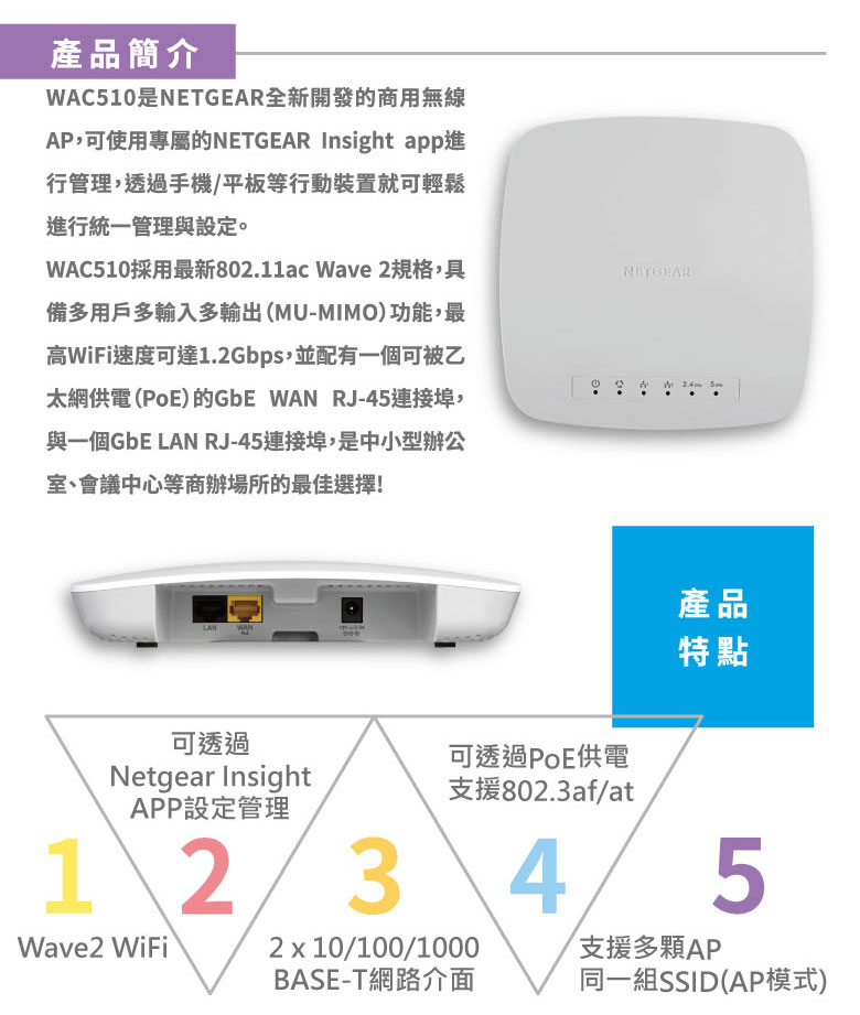 WAC510文案-2