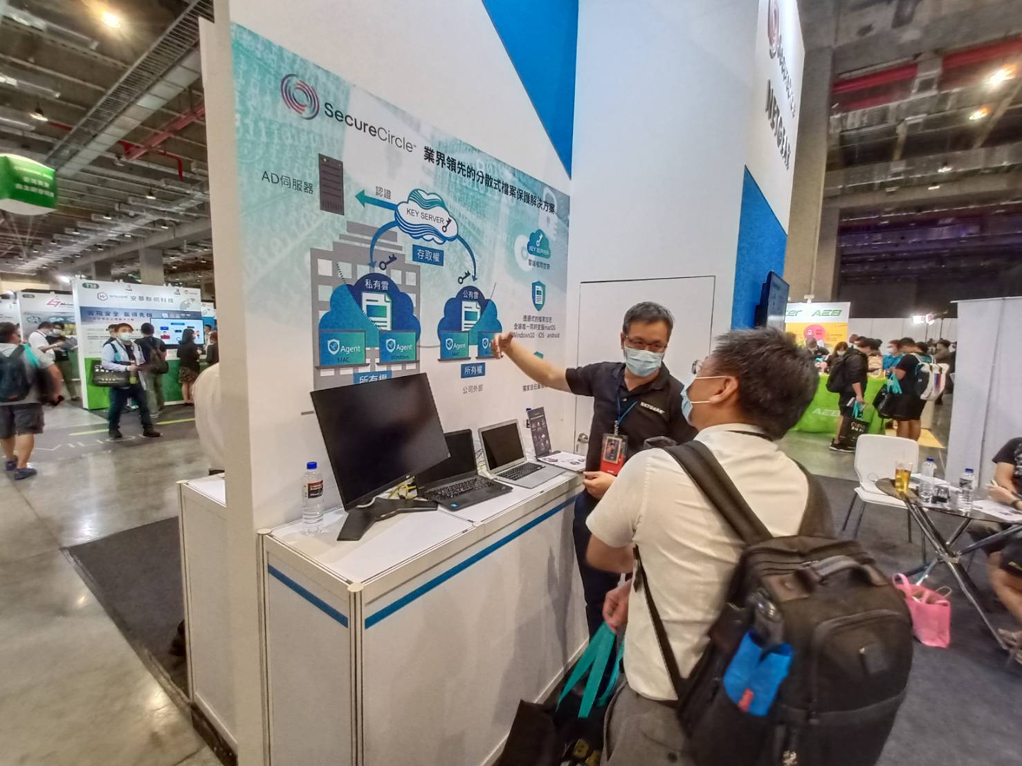 活動花絮 Cybersec 2020 臺灣資安大會 瀚錸科技 Netbridge