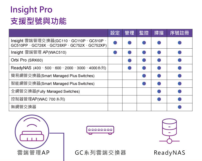 WAC510文案-5