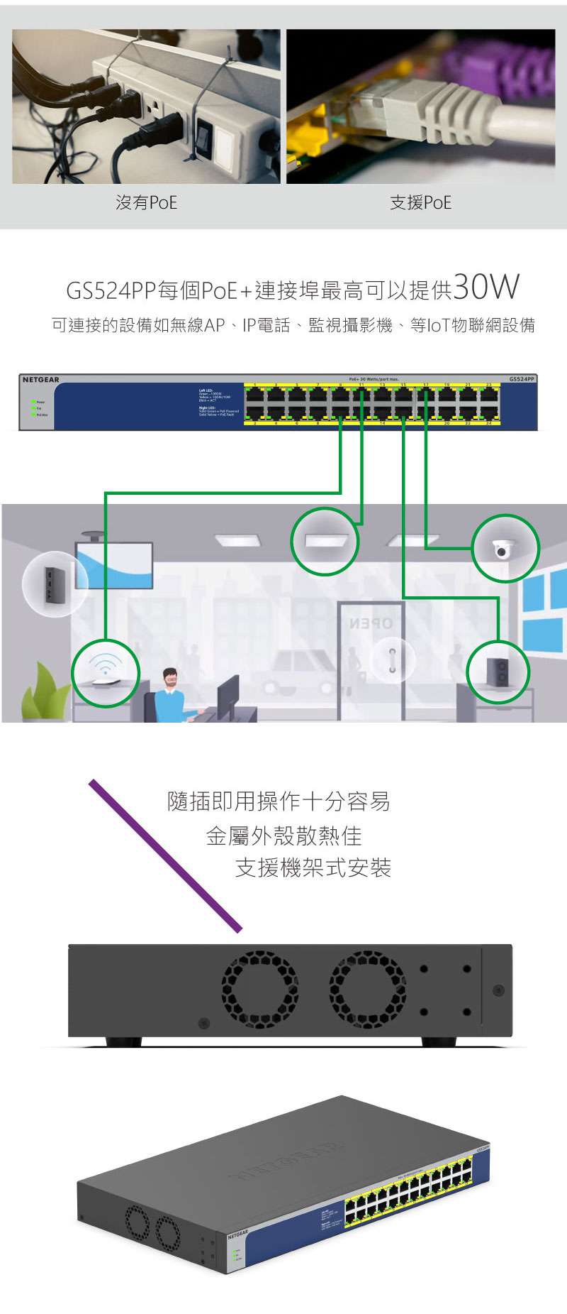 NETGEAR GS524PP 24埠Gigabit PoE 交換器總PoE瓦數300W NETGEAR GS524PP 24埠Gigabit PoE 交換器總PoE瓦數300W