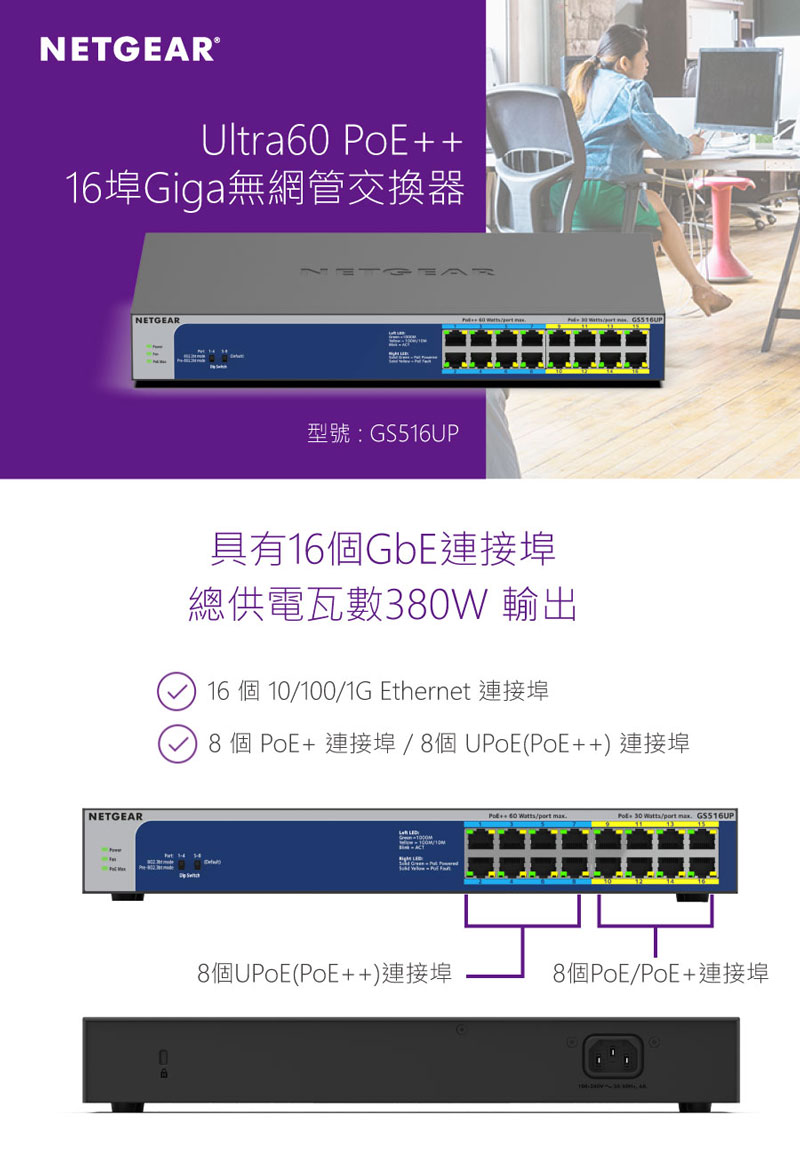NETGEAR GS516UP文案-1