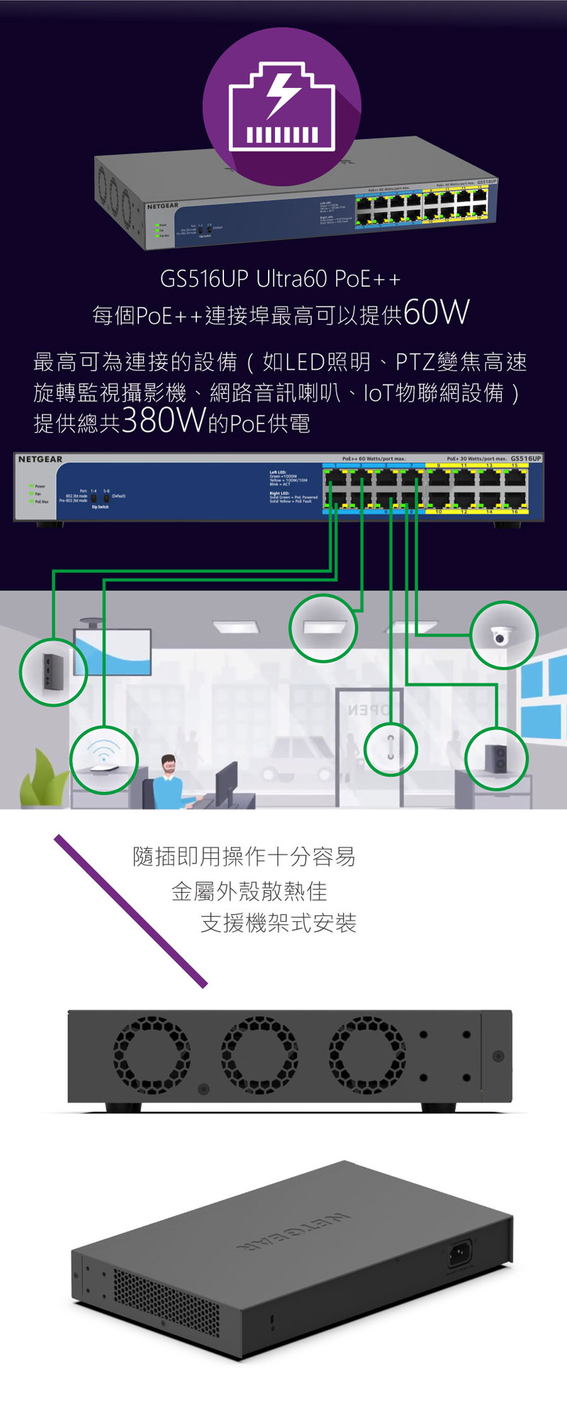 NETGEAR GS516UP文案-
