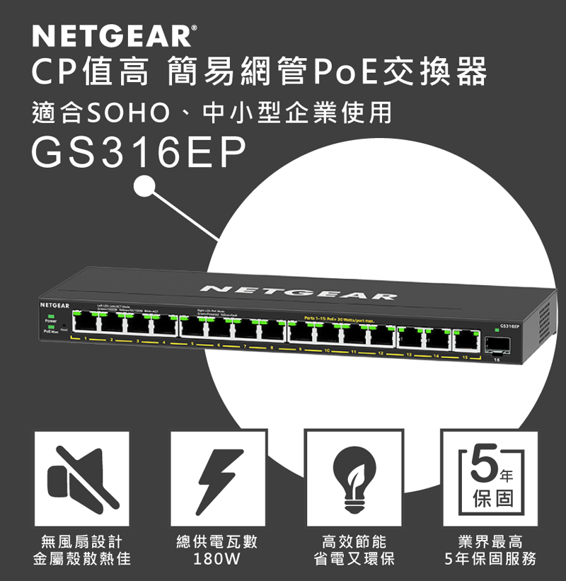 NETGEAR GS316EP