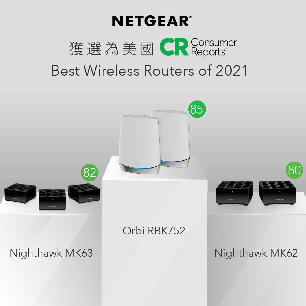 NETGEAR Consumer Reports