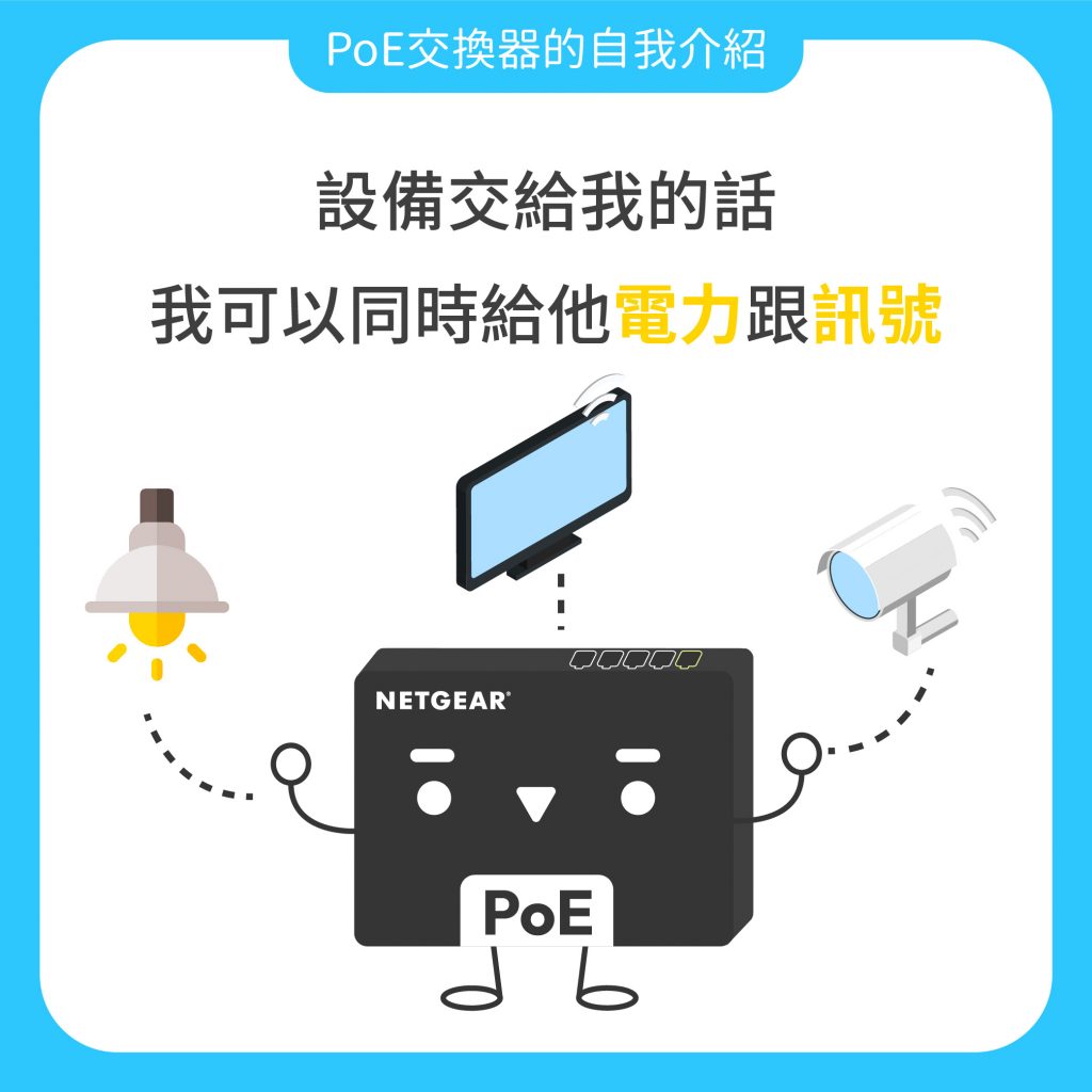 PoE交換器可提供電力跟訊號給設備