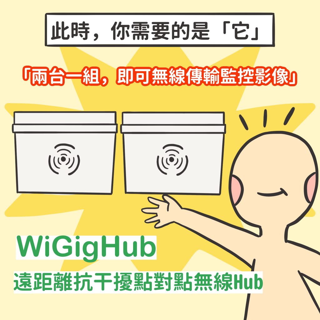 WiGigHub遠距離抗干擾點對點無線Hub
