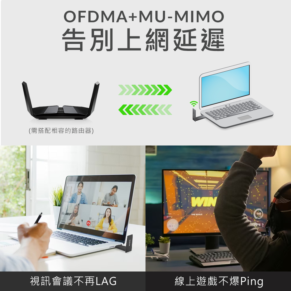 OFDMA+MU-MIMO 告別上網延遲