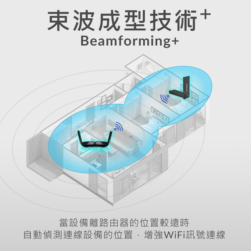 波束成型技術