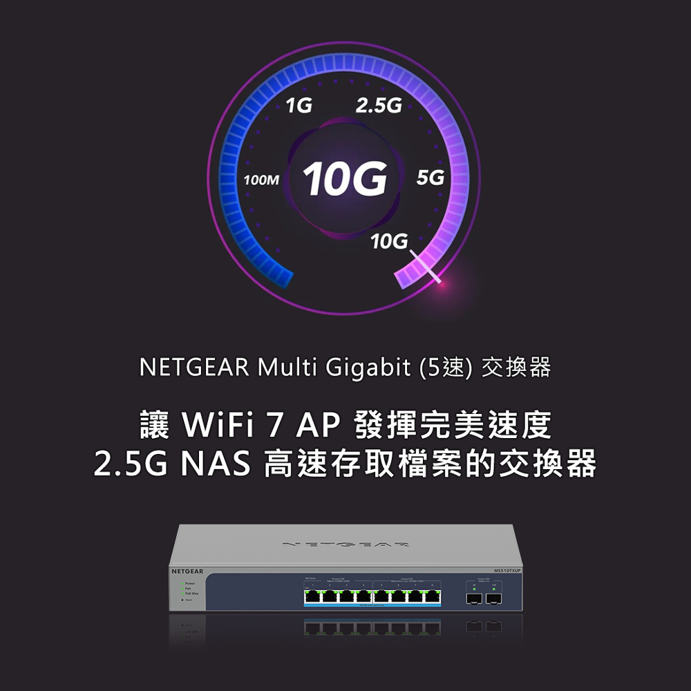NETGEAR-5速-Multi-Gig-交換器