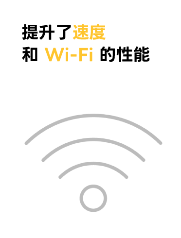 Peplink-B One 提升了速度和WiFi的性能