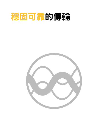 Peplink-B One 穩固可靠的傳輸