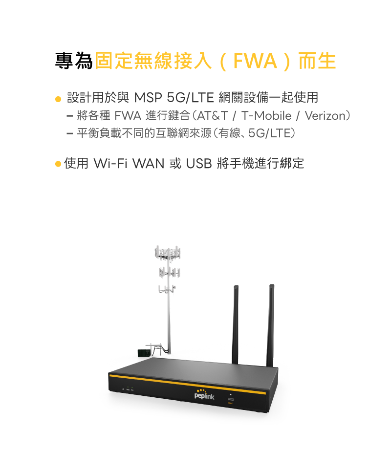 專為固定無線接入(FWA)而生