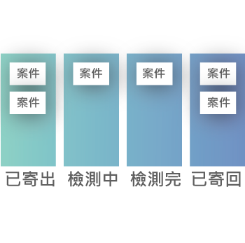 RMA案件管理