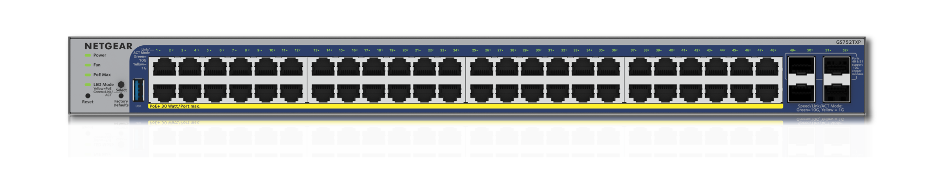 GS752TXPv3