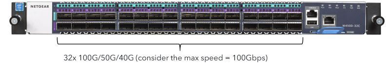 M4500-32C (CSM4532)