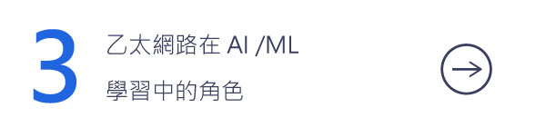 ⼄太網路在 AI /ML 學習中的角色