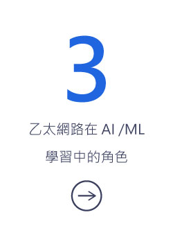 ⼄太網路在 AI /ML 學習中的角色