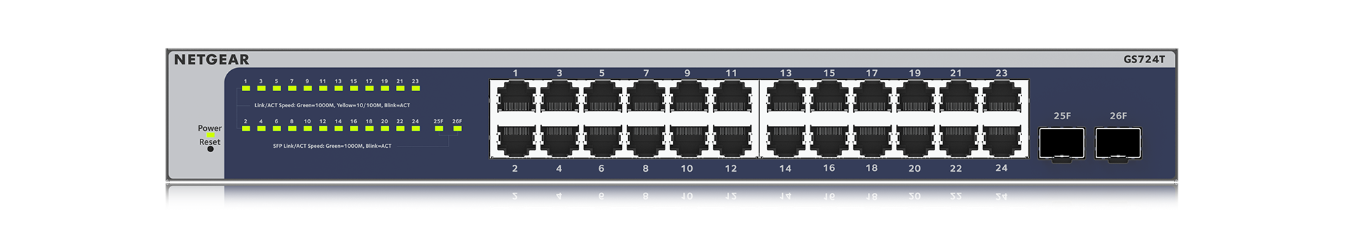 GS724Tv6