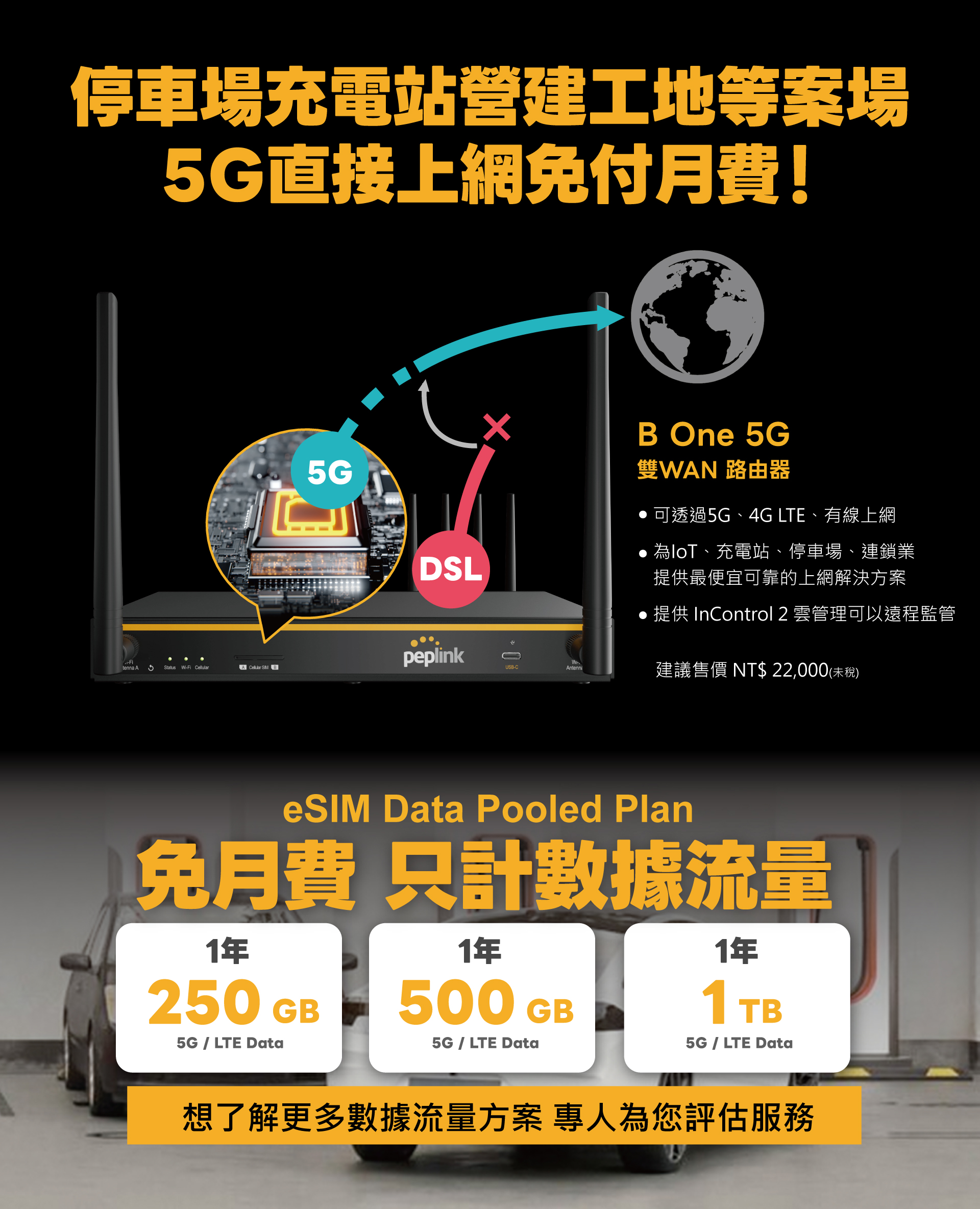 Peplink 5G eSIM 方案