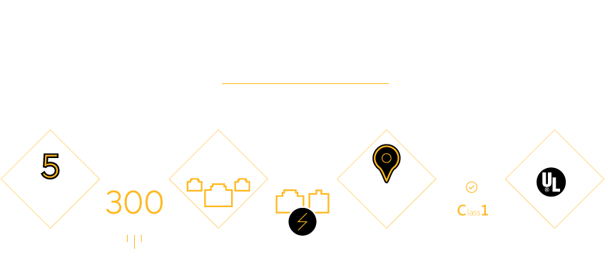 Peplink MAX BR1 Mini (HW3) 