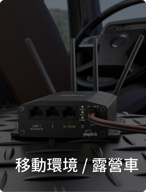 Peplink MAX BR1 Mini (HW3)-移動環境/露營車-附載平衡你的低軌衛星與其他互聯網服務 (5G/LTE、有線、光纖、FWA)