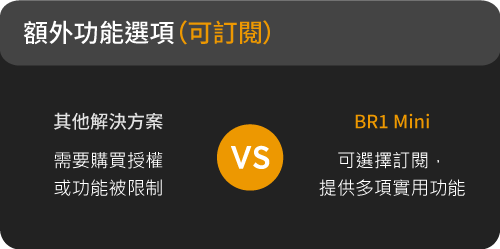 Peplink MAX BR1 Mini (HW3) -額外功能選項（可訂閱）