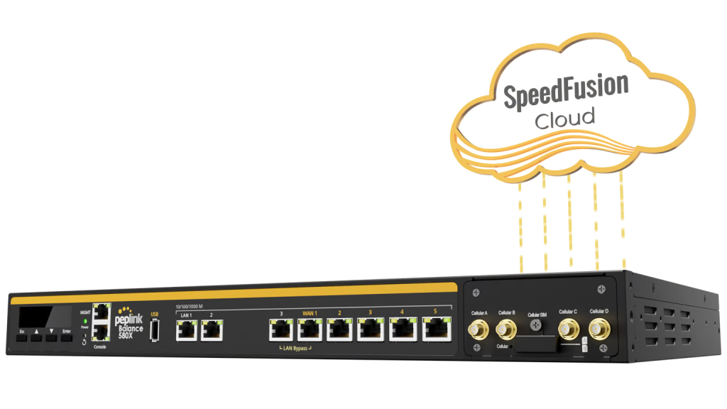 SpeedFusion Cloud