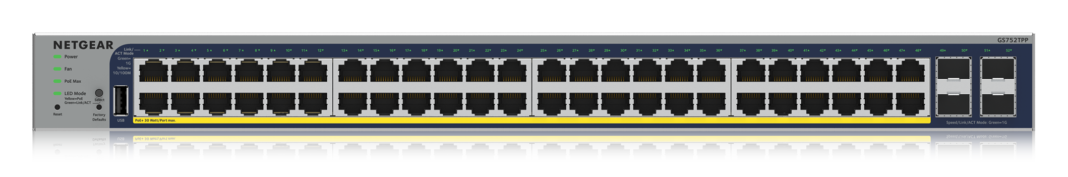 GS752TPPv3