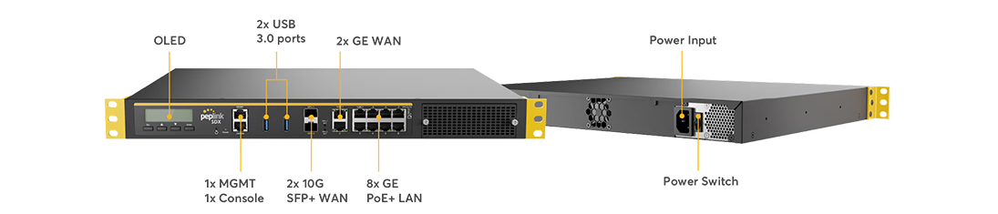 Peplink SDX