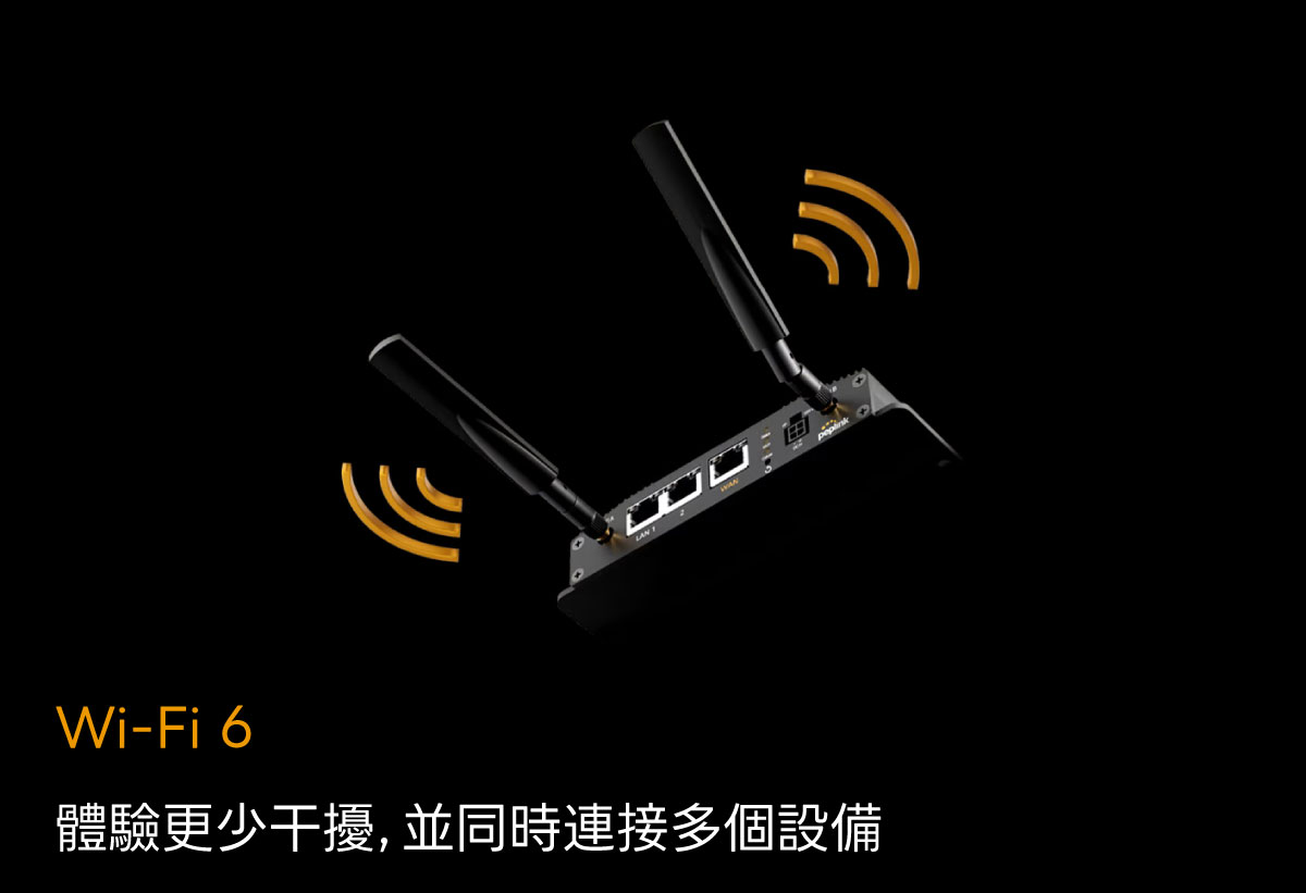 Peplink MAX BR1 5G-支援 Wi-Fi6