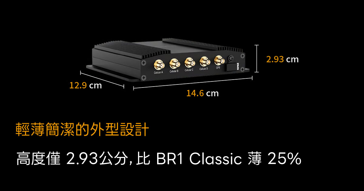 Peplink MAX BR1 5G-輕薄簡潔的外型設計