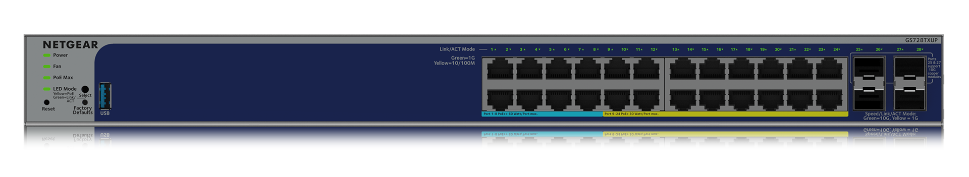 GS728TXUPv3