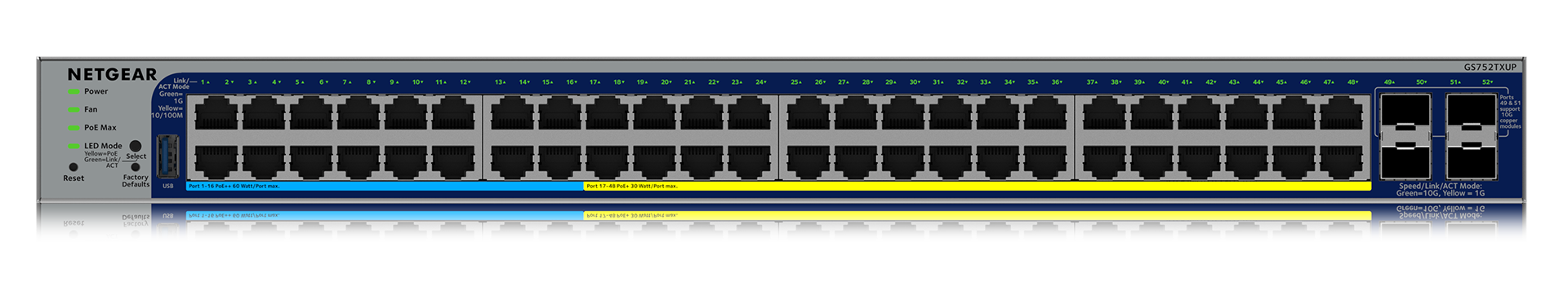 GS752TXUPv3