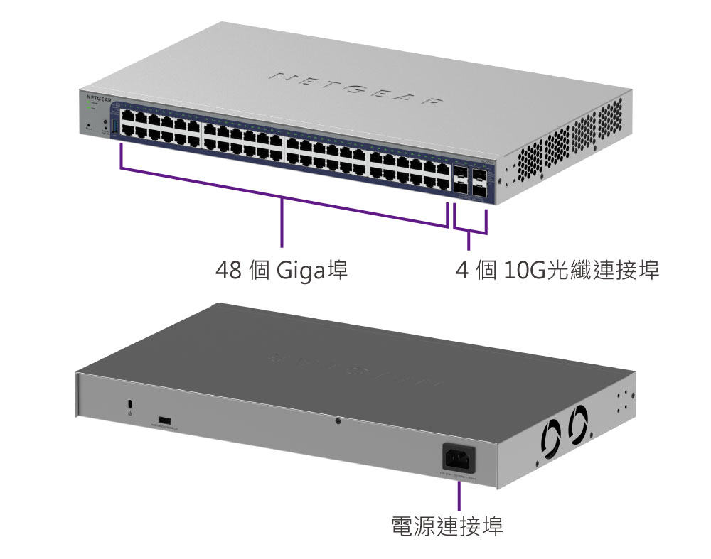 GS752TXv3