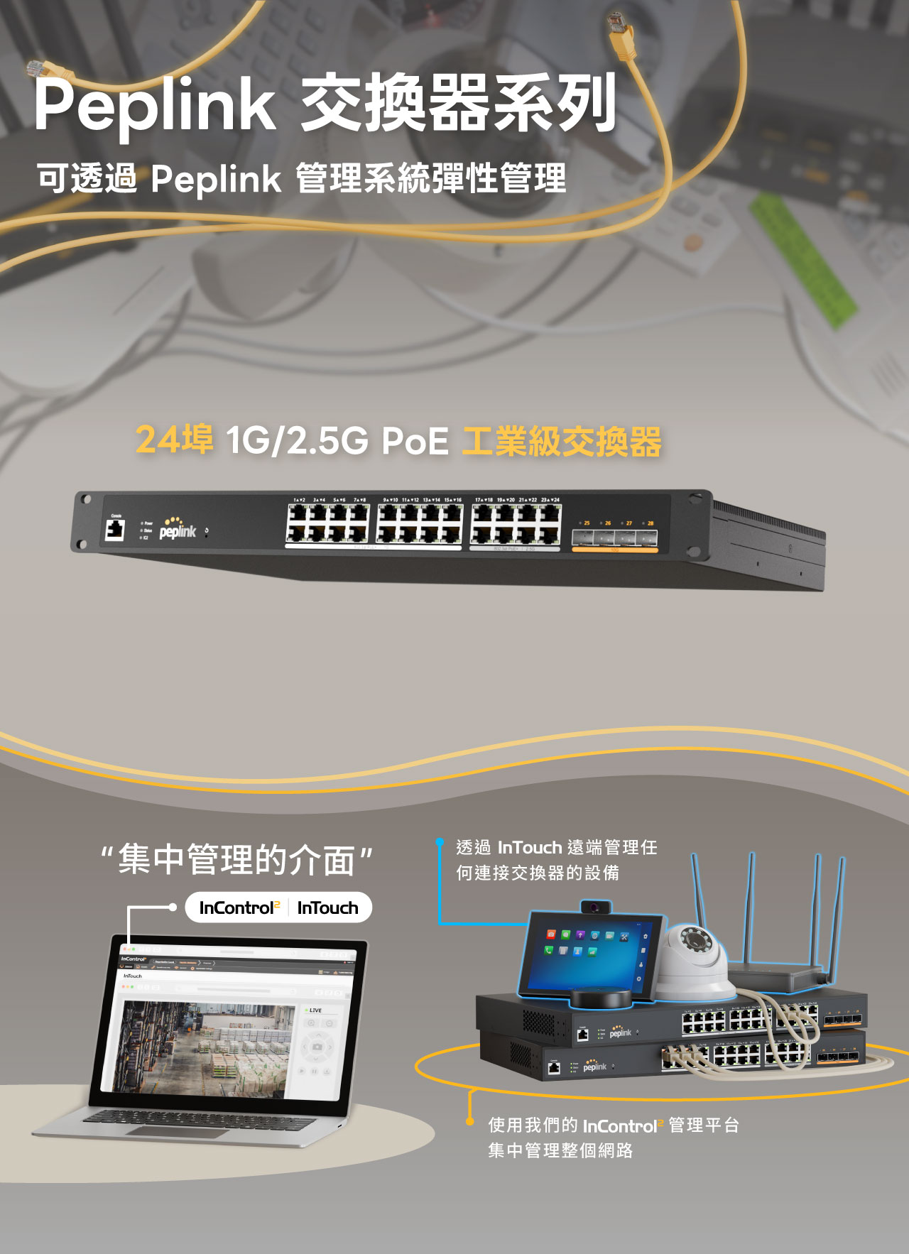 Peplink 24埠1G/2.5G PoE 工業級交換器 (PLS-R-24-H2G)