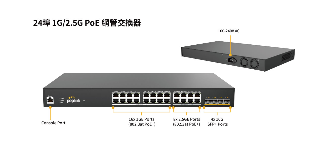 Peplink 24埠1G/2.5G PoE交換器 (PLS-24-H2G)