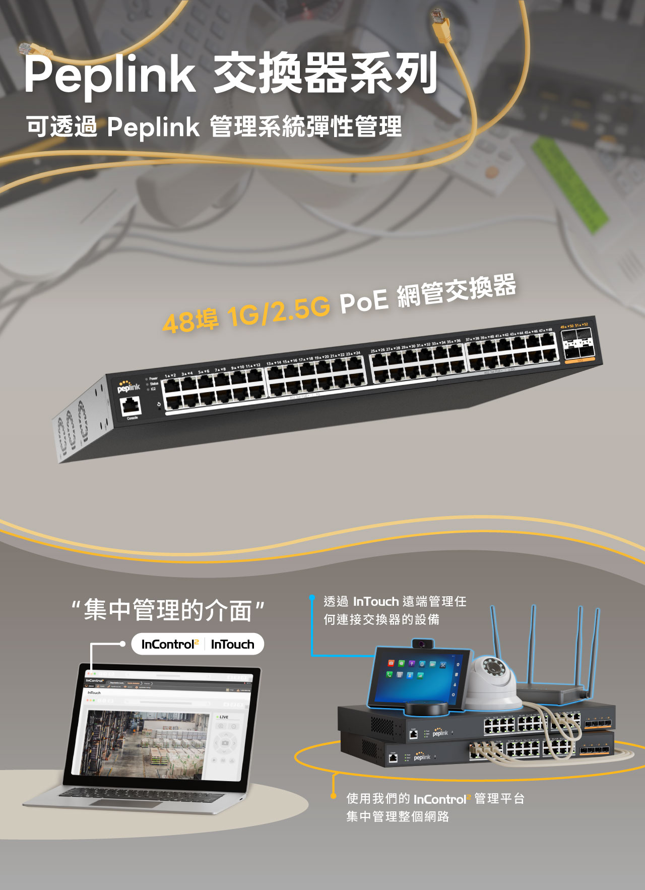 Peplink 48埠1G/2.5G PoE交換器 (PLS-48-H2G)