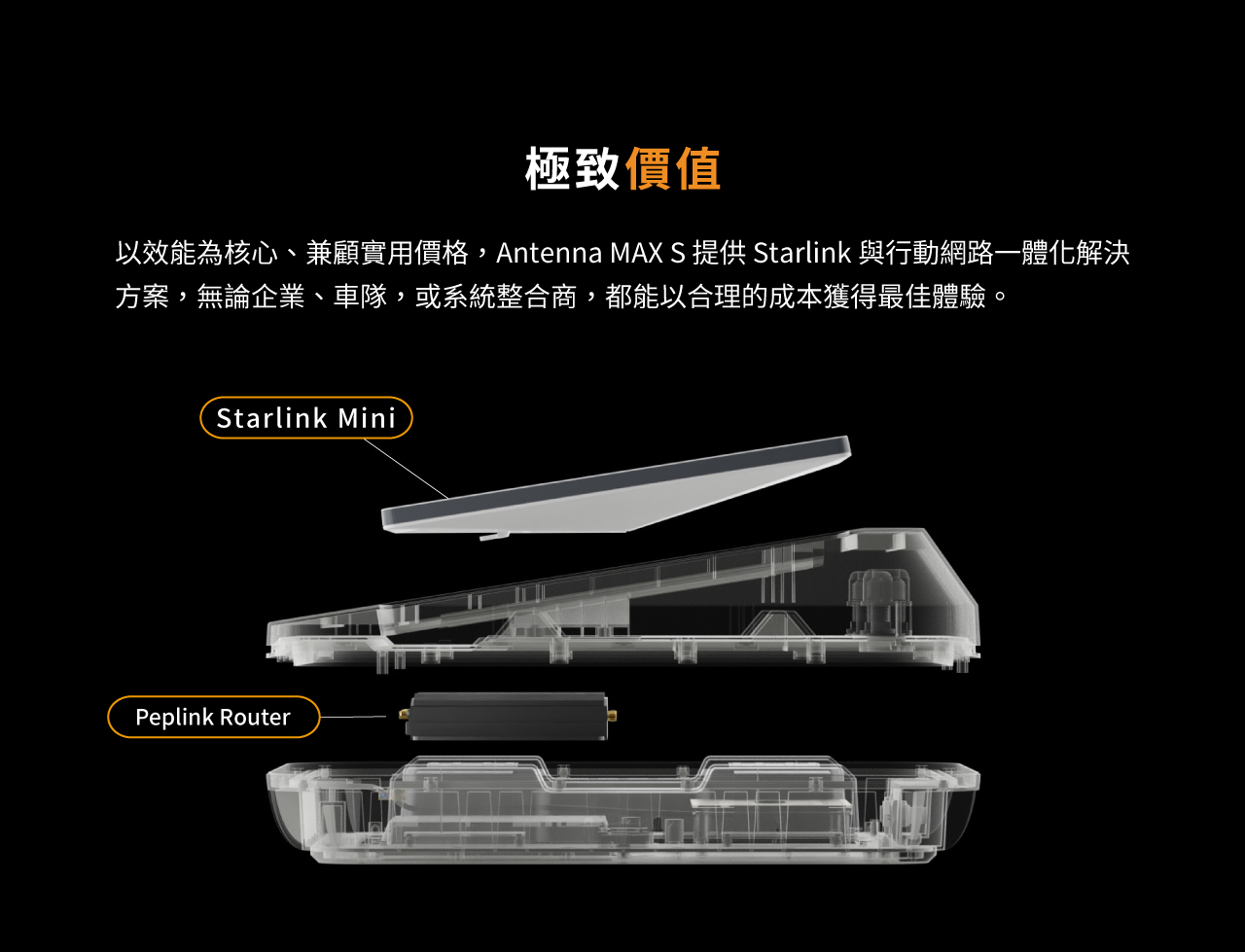 Peplink Antenna MAX S-極致價值-以效能為核心、兼顧實用價格，Antenna MAX S 提供 Starlink 與行動網路一體化解決方案，無論企業、車隊，或系統整合商，都能以合理的成本獲得最佳體驗。