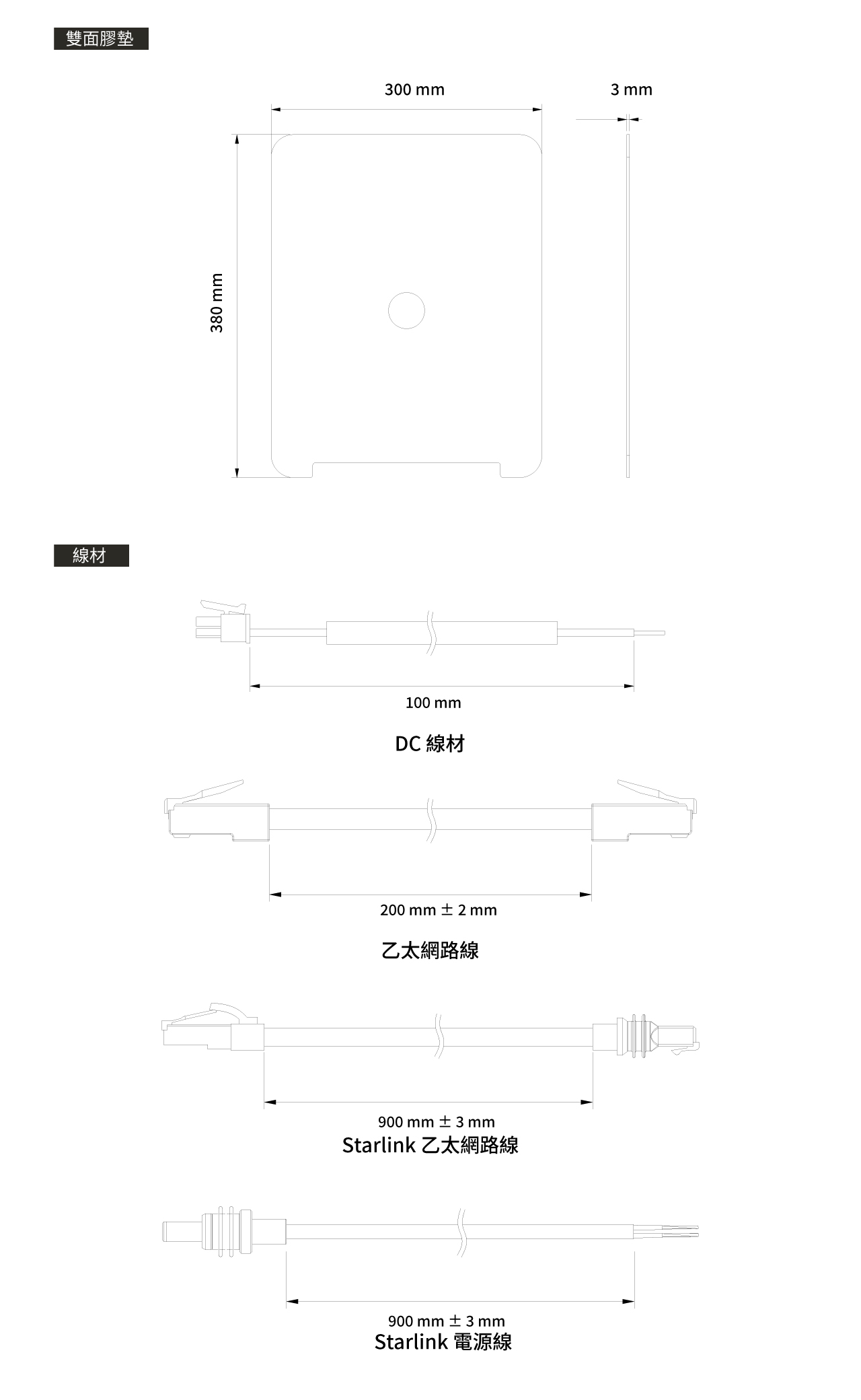 Peplink Antenna MAX S-包裝內容物