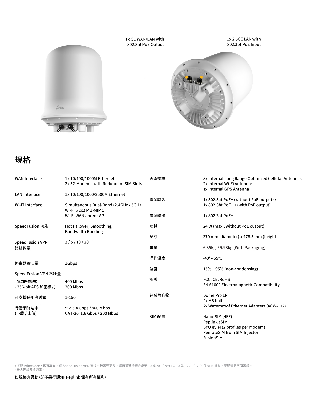 Peplink Dome Pro LR-規格