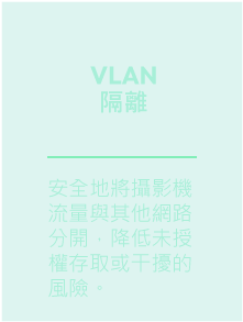 NETGEAR-監控專用PoE 交換器-Vlan隔離-安全地將攝影機流量與其他網路分開，降低未授權存取或干擾的風險
