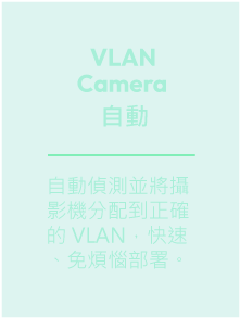 NETGEAR-監控專用PoE 交換器-VLAN Camera 自動-自動偵測並將攝影機分配到正確的 VLAN，快速、免煩惱部署。