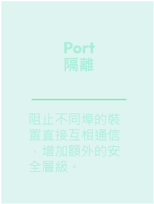 NETGEAR-監控專用PoE 交換器-Port隔離-阻止不同埠的裝置直接互相通信，增加額外的安全層級。