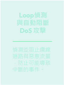 NETGEAR-監控專用PoE 交換器-Loop偵測與自動阻斷DoS攻擊-偵測並阻止纜線迴路與惡意流量，防止可能導致中斷的事件。
