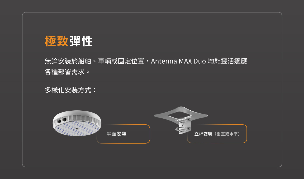 Peplink Antenna MAX Duo，可平面安裝、立桿安於船舶、車輛或固定位置，Antenna MAX Duo 均能靈活適應各種部署需求。