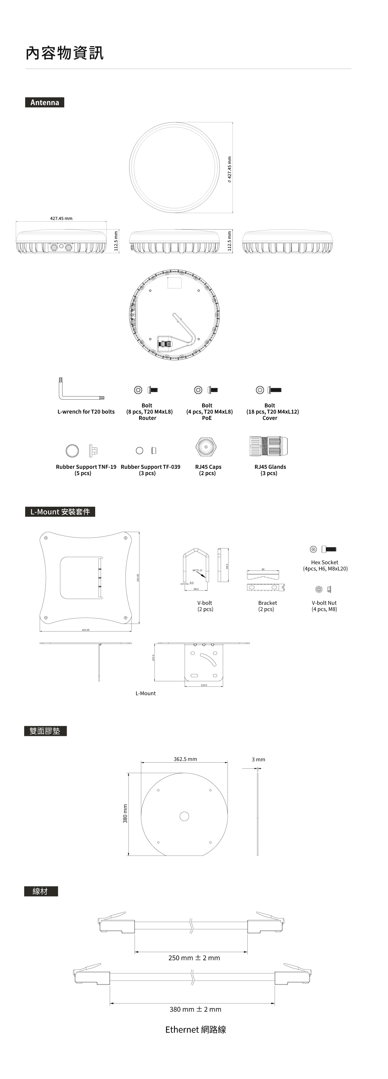 Peplink Antenna Max Duo_規格-內容物資訊