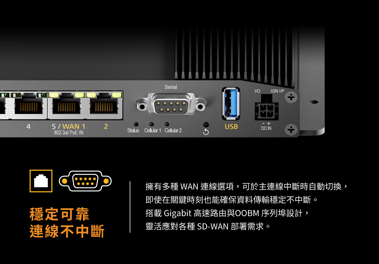  Peplink MAX BR2 Pro，穩定可靠，連線不中斷，擁有多種 WAN 連線選項，可於主連線中斷時自動切換，即使在關鍵時刻也能確保資料傳輸穩定不中斷。搭載 Gigabit 高速路由與OOBM 序列埠設計，靈活應對各種 SD-WAN 部署需求。