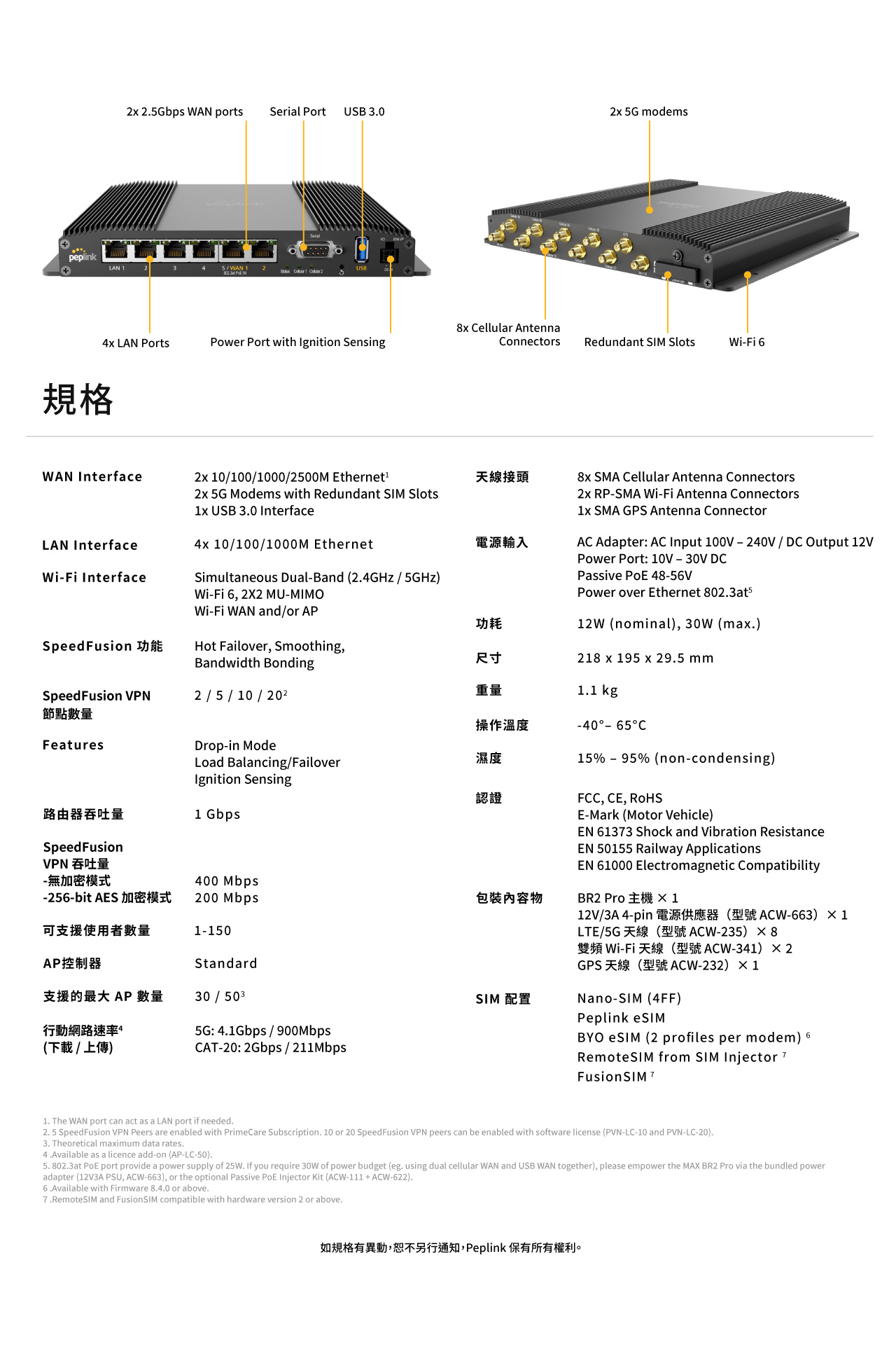 Peplink MAX BR2 Pro 規格